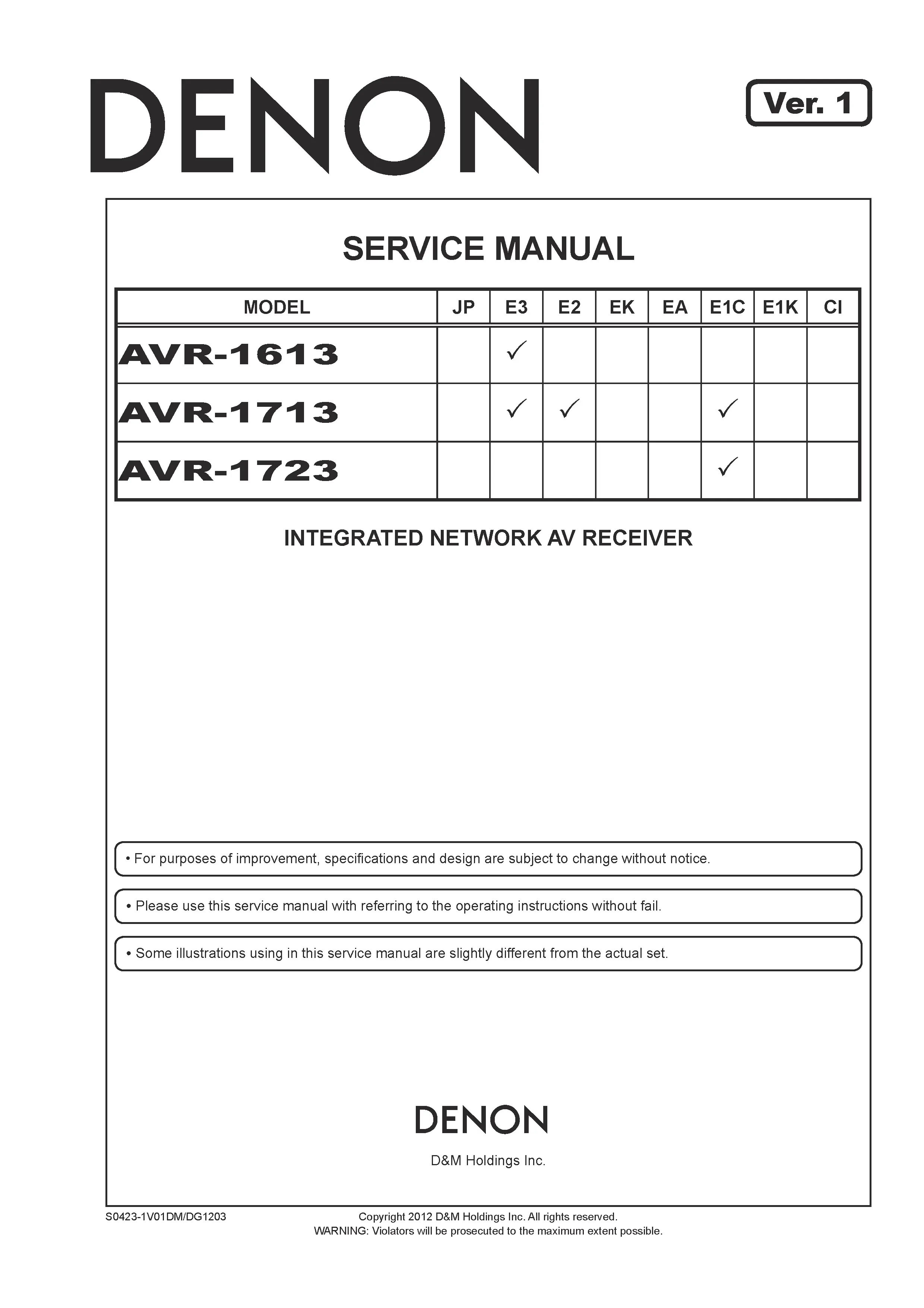 Denon avr 1613 1713 1723 service manual cover with photo of the receiver, model type and code, manual contents.