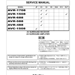Denon avr 1708 1508 service manual cover with photo of the receiver, model type and code, manual contents.