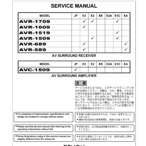 Denon avr 1709 1609 1519 1509 service manual cover with photo of the receiver, model type and code, manual contents.