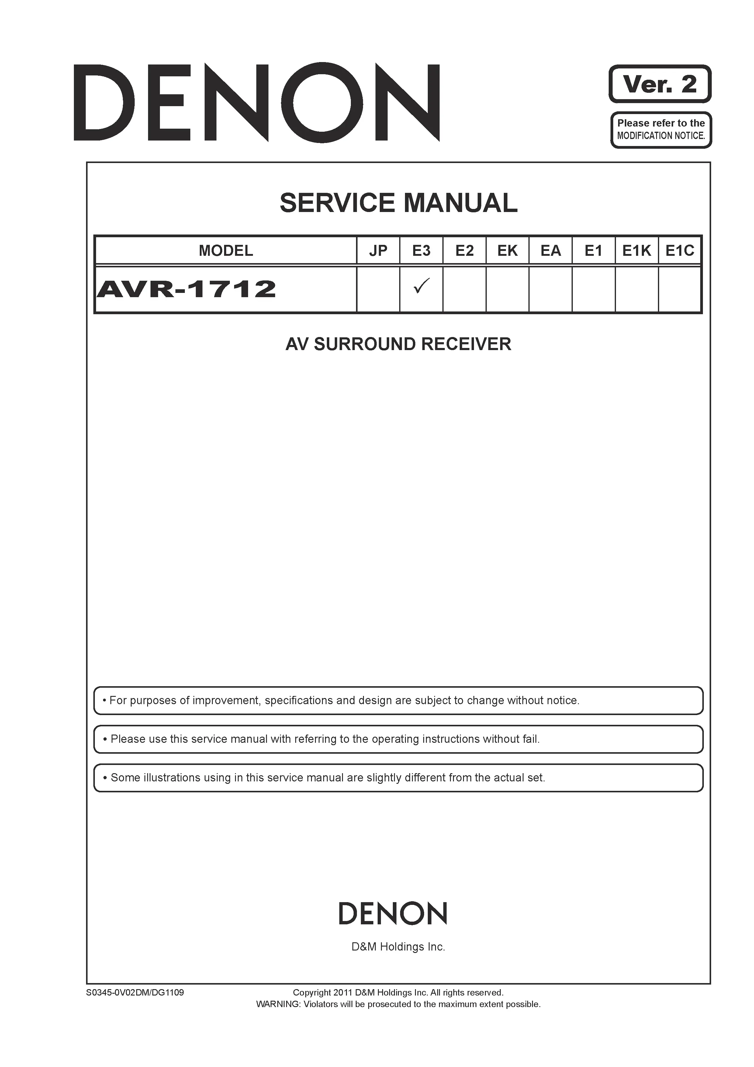 Denon avr 1712 service manual cover with photo of the receiver, model type and code, manual contents.