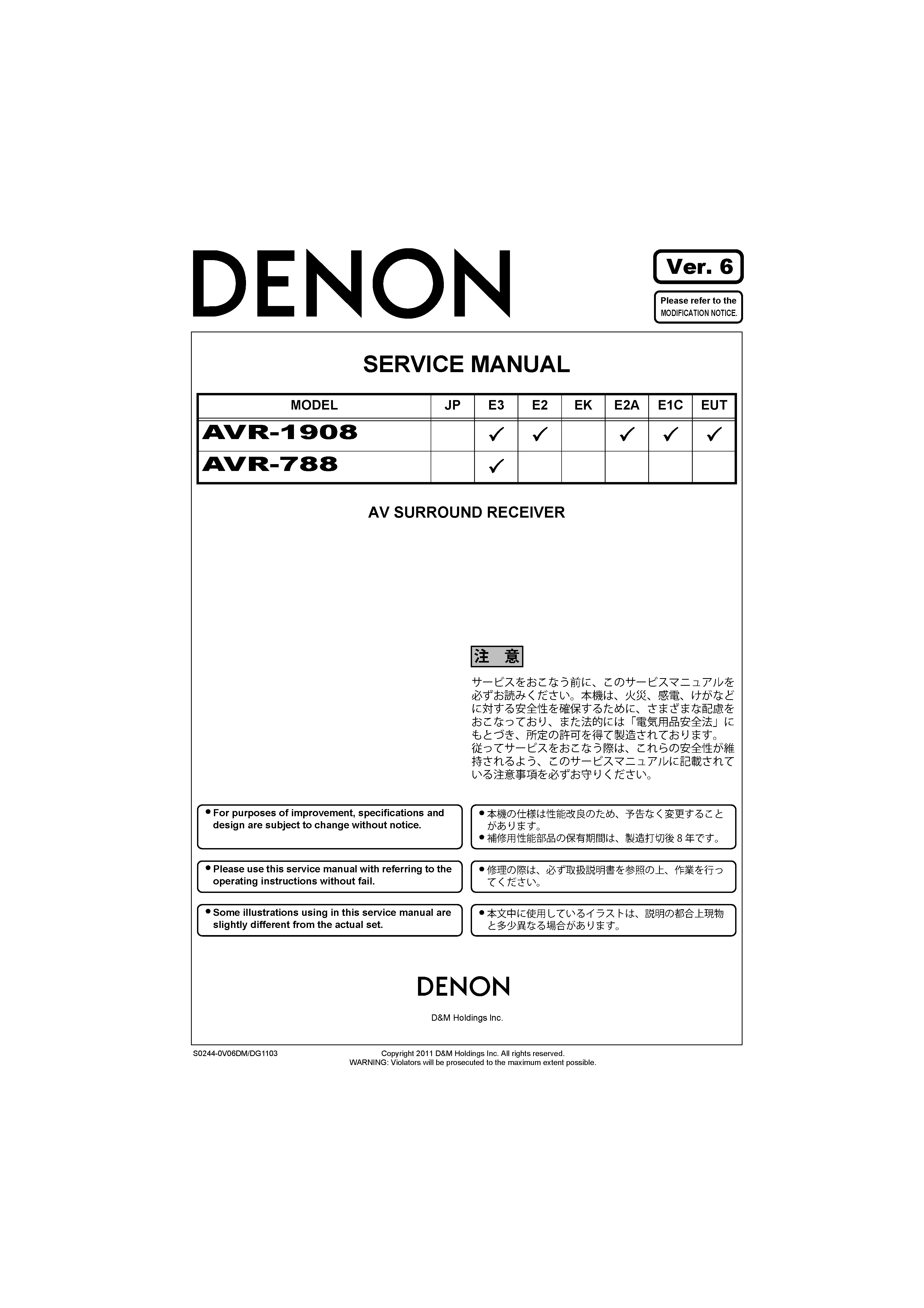 Denon avr 1908 788 service manual cover with photo of the receiver, model type and code, manual contents.