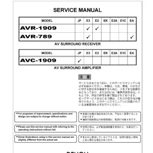 Denon avr 1909 789 avc 1909 service manual cover with photo of the receiver, model type and code, manual contents.