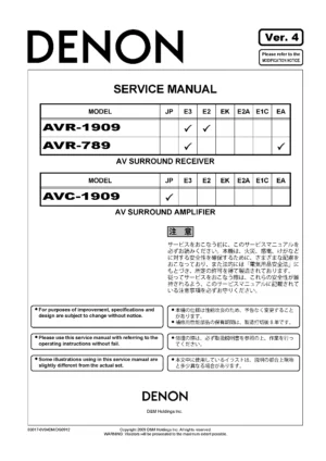 Denon avr 1909 789 avc 1909 service manual cover with photo of the receiver, model type and code, manual contents.