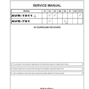 Denon avr 1911 791 service manual cover with photo of the receiver, model type and code, manual contents.