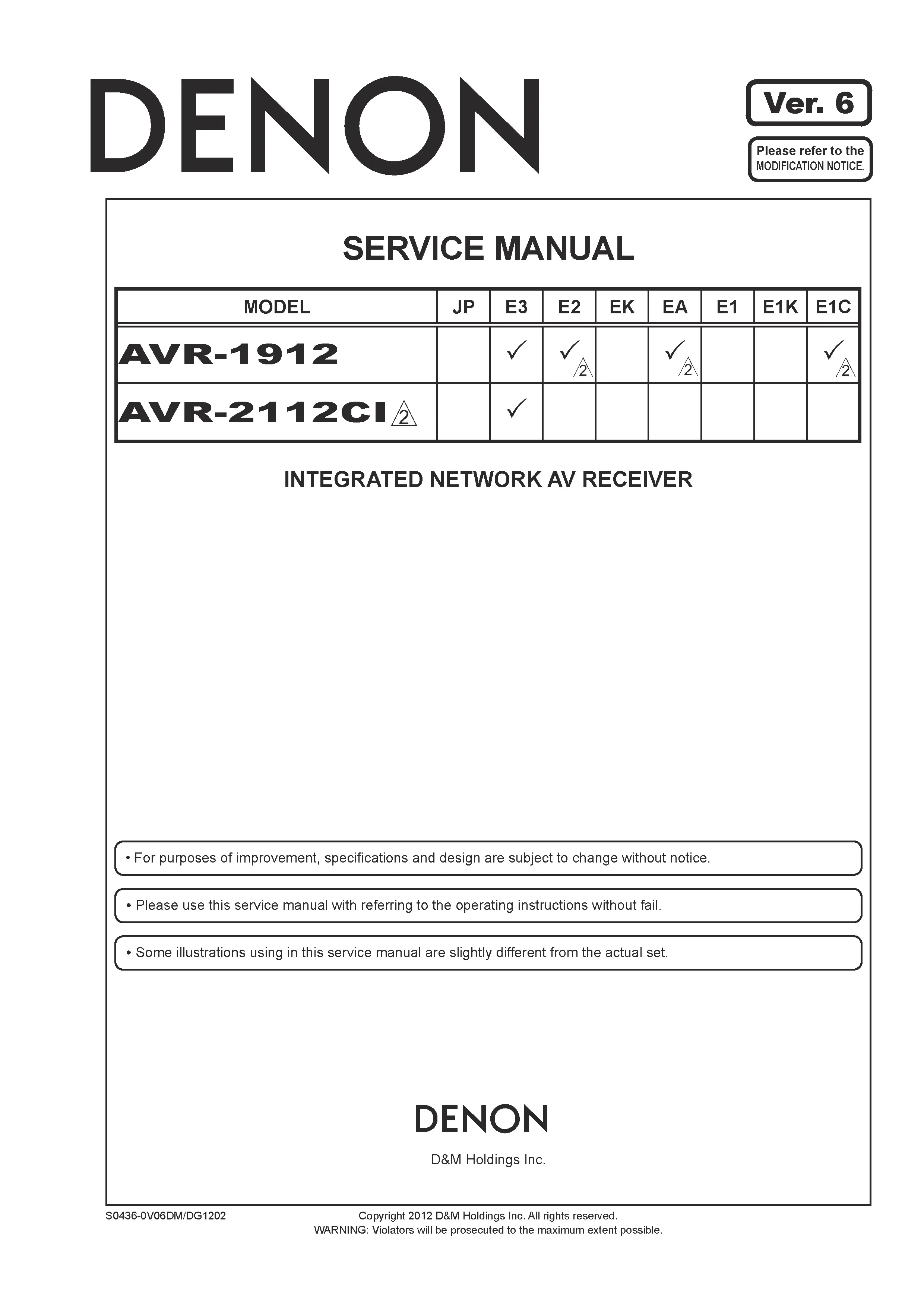 Denon avr 2112ci 1912 service manual cover with photo of the receiver, model type and code, manual contents.