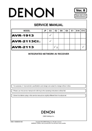 Denon avr 2113ci 1913 service manual cover with photo of the receiver, model type and code, manual contents.