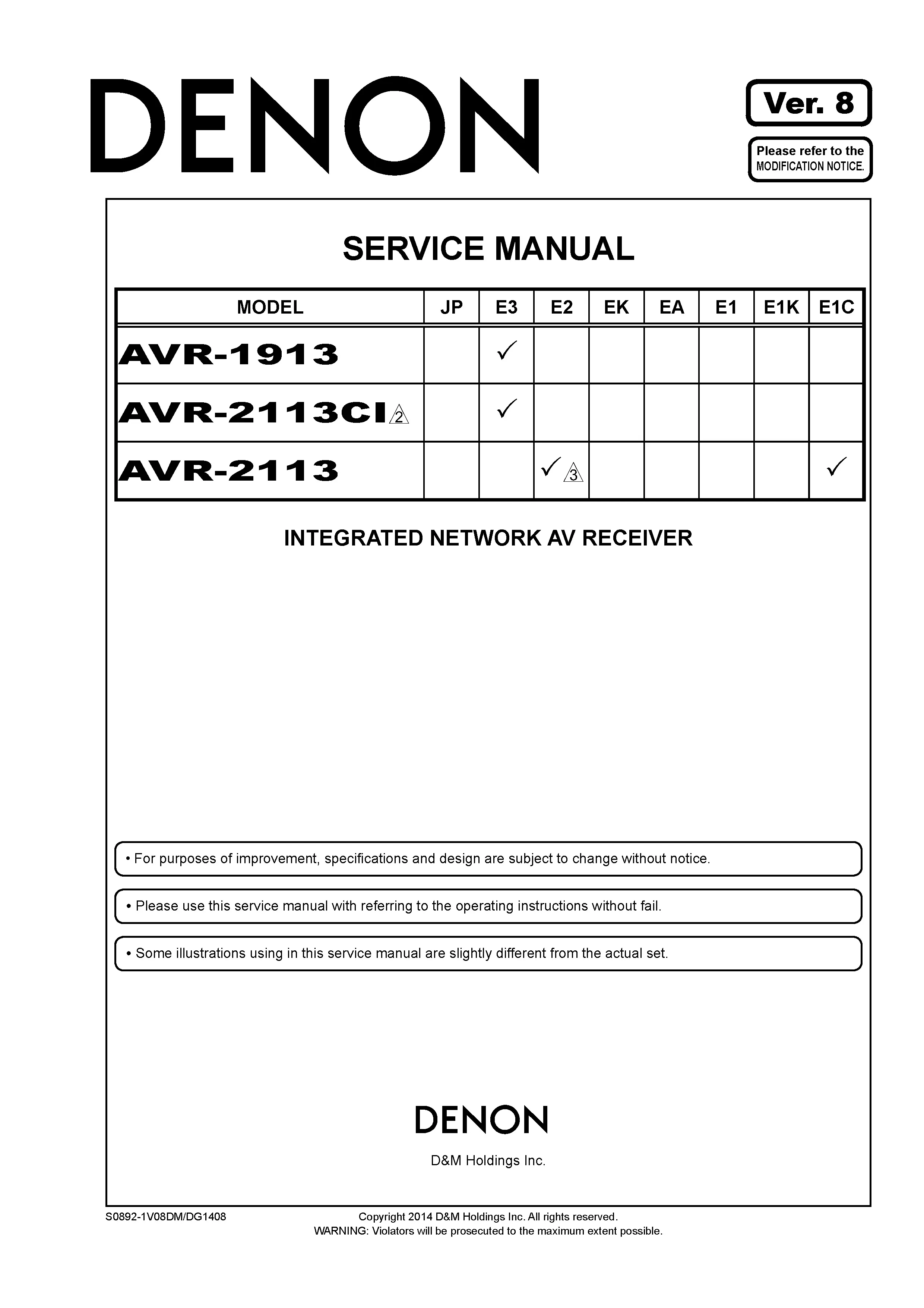 Denon avr 2113ci 1913 service manual cover with photo of the receiver, model type and code, manual contents.
