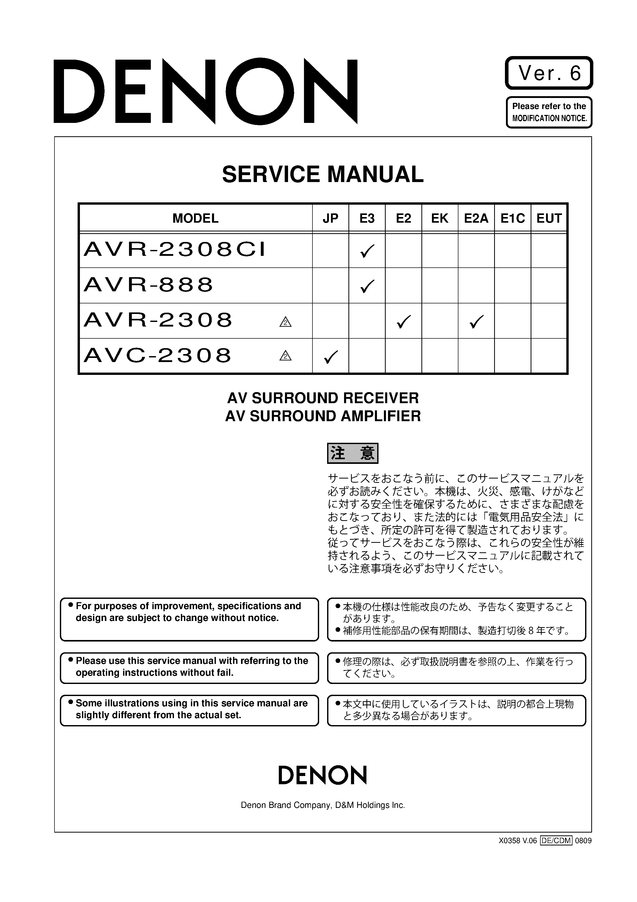 Denon avr 2308ci 2308 avc 2308 service manual cover with photo of the receiver, model type and code, manual contents.