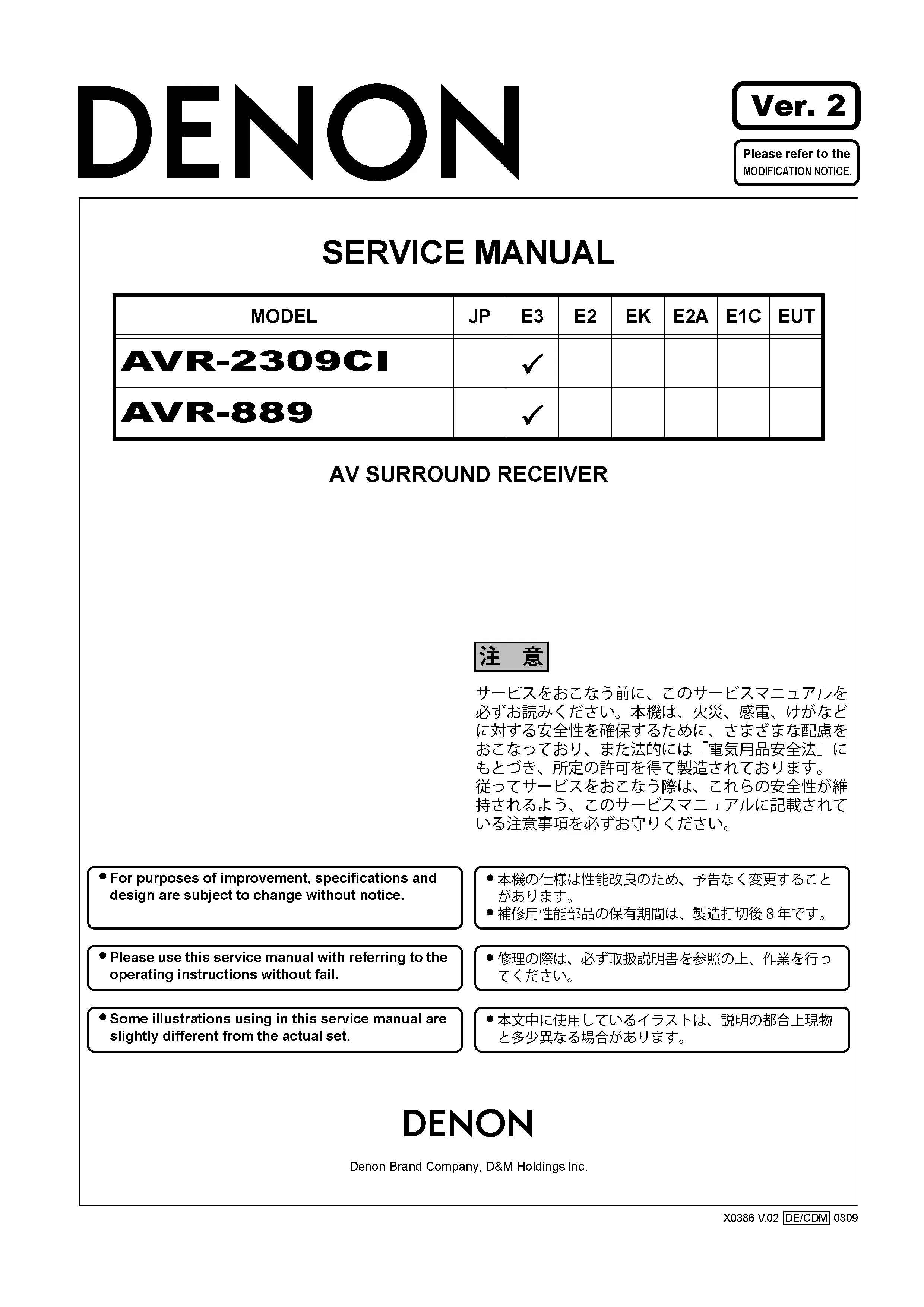 Denon avr 2309ci 889 service manual cover with photo of the receiver, model type and code, manual contents.