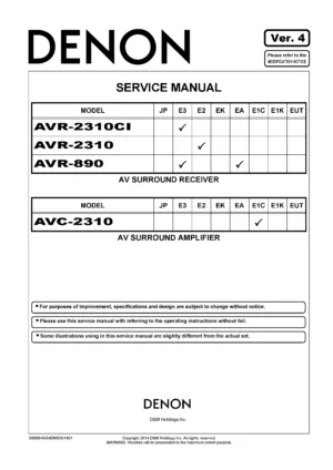 Denon avr 2310ci 2310 890 avc 2310 service manual cover with photo of the receiver, model type and code, manual contents.