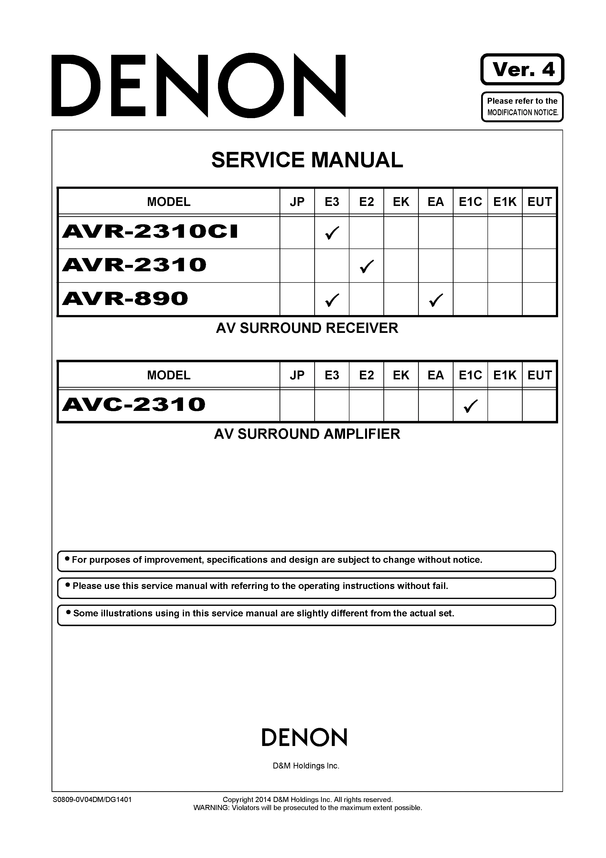 Denon avr 2310ci 2310 890 avc 2310 service manual cover with photo of the receiver, model type and code, manual contents.