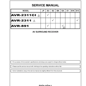 Denon avr 2311ci 2311 891 service manual cover with photo of the receiver, model type and code, manual contents.