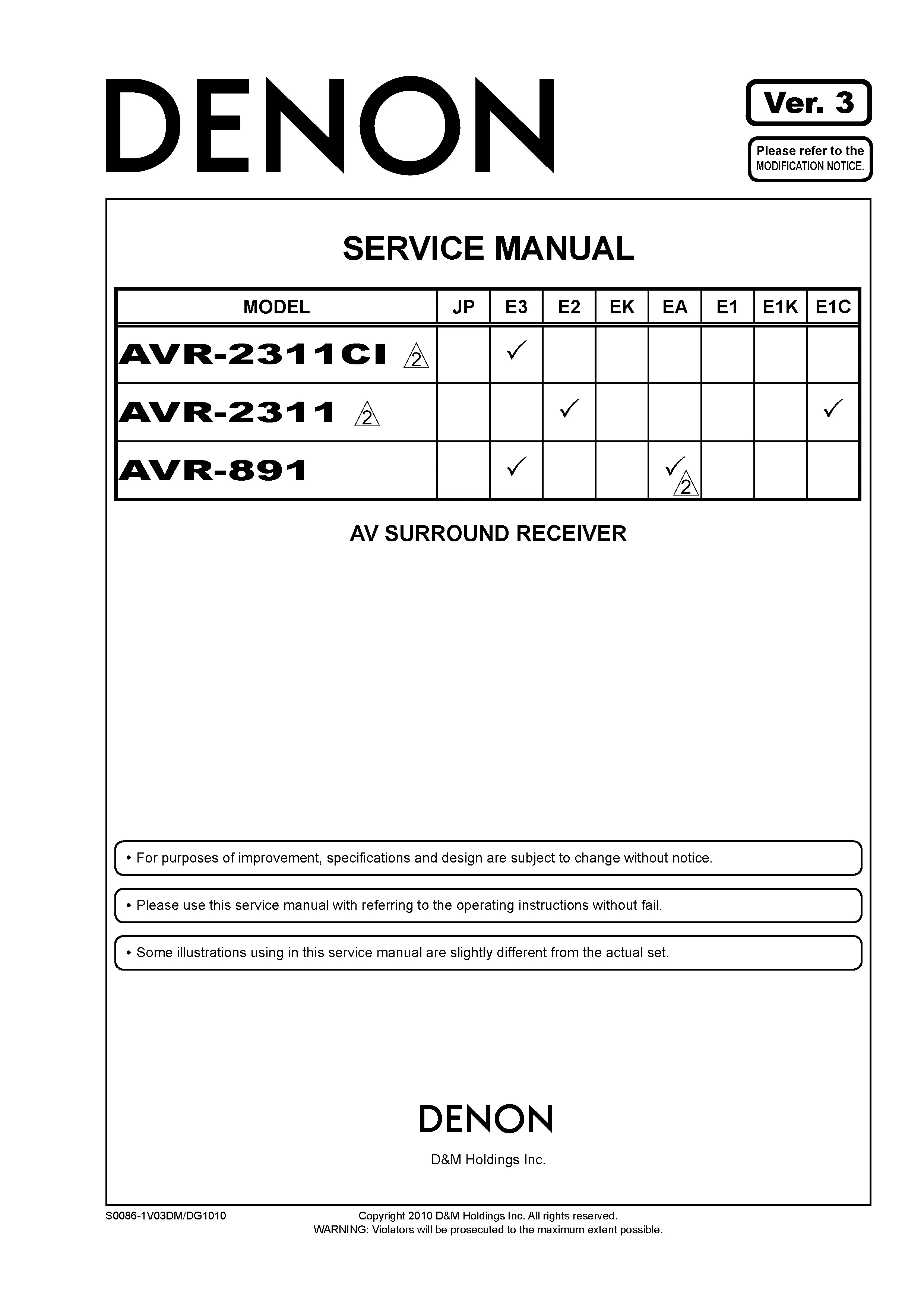 Denon avr 2311ci 2311 891 service manual cover with photo of the receiver, model type and code, manual contents.