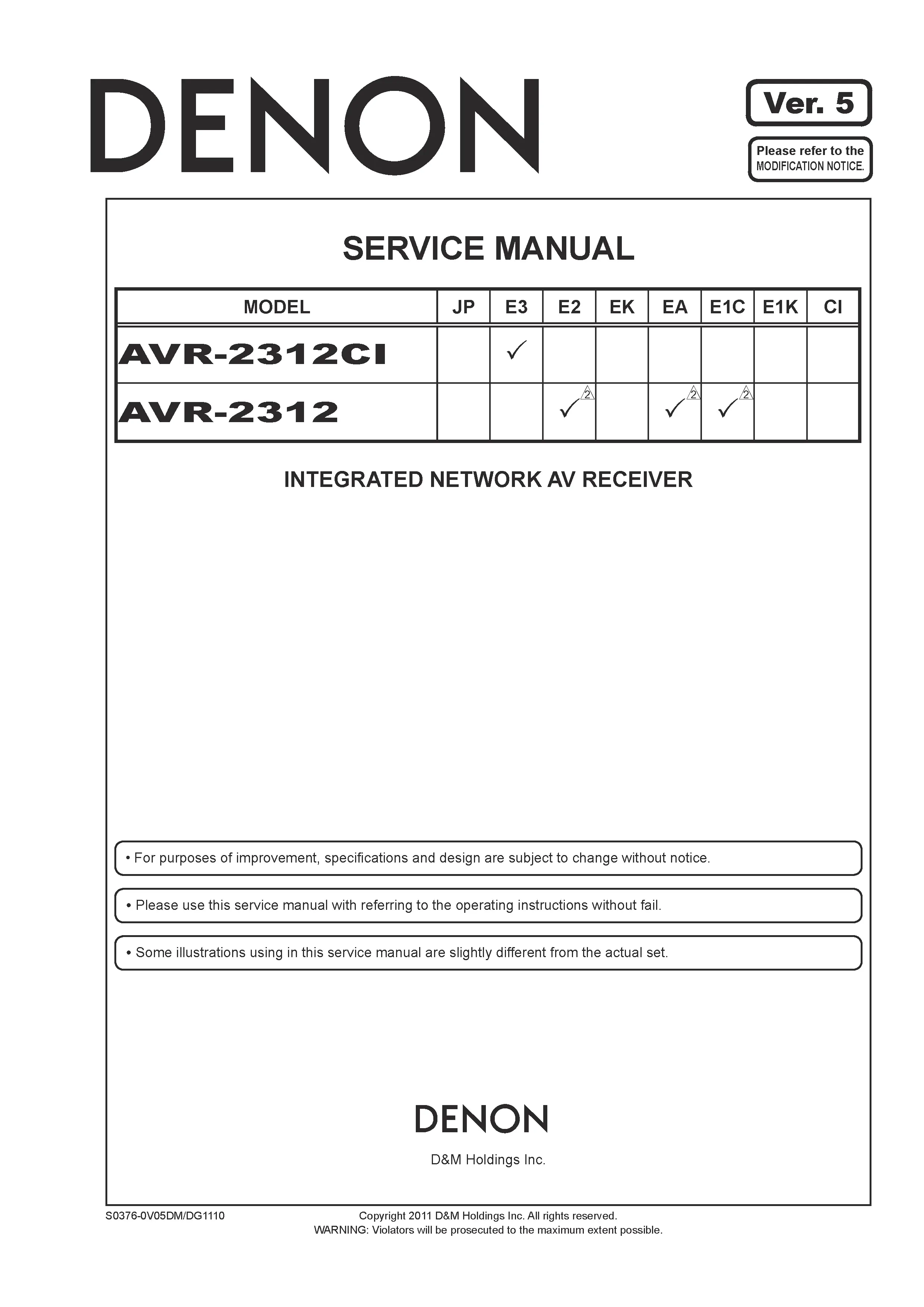 Denon avr 2312ci 2312 service manual cover with photo of the receiver, model type and code, manual contents.