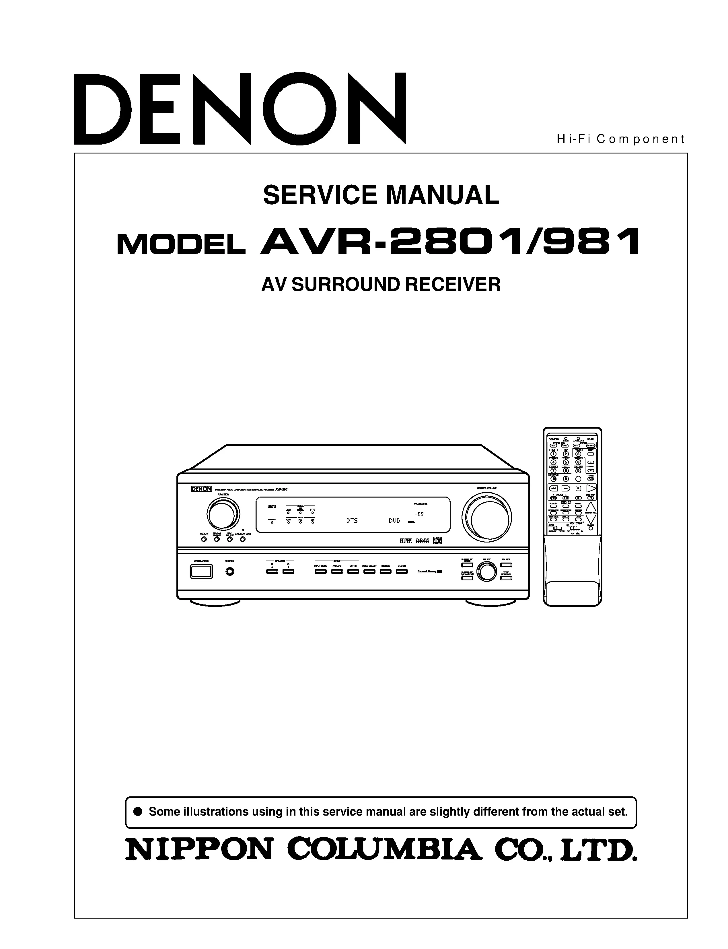 Denon avr 2801 981 service manual cover with photo of the receiver, model type and code, manual contents.