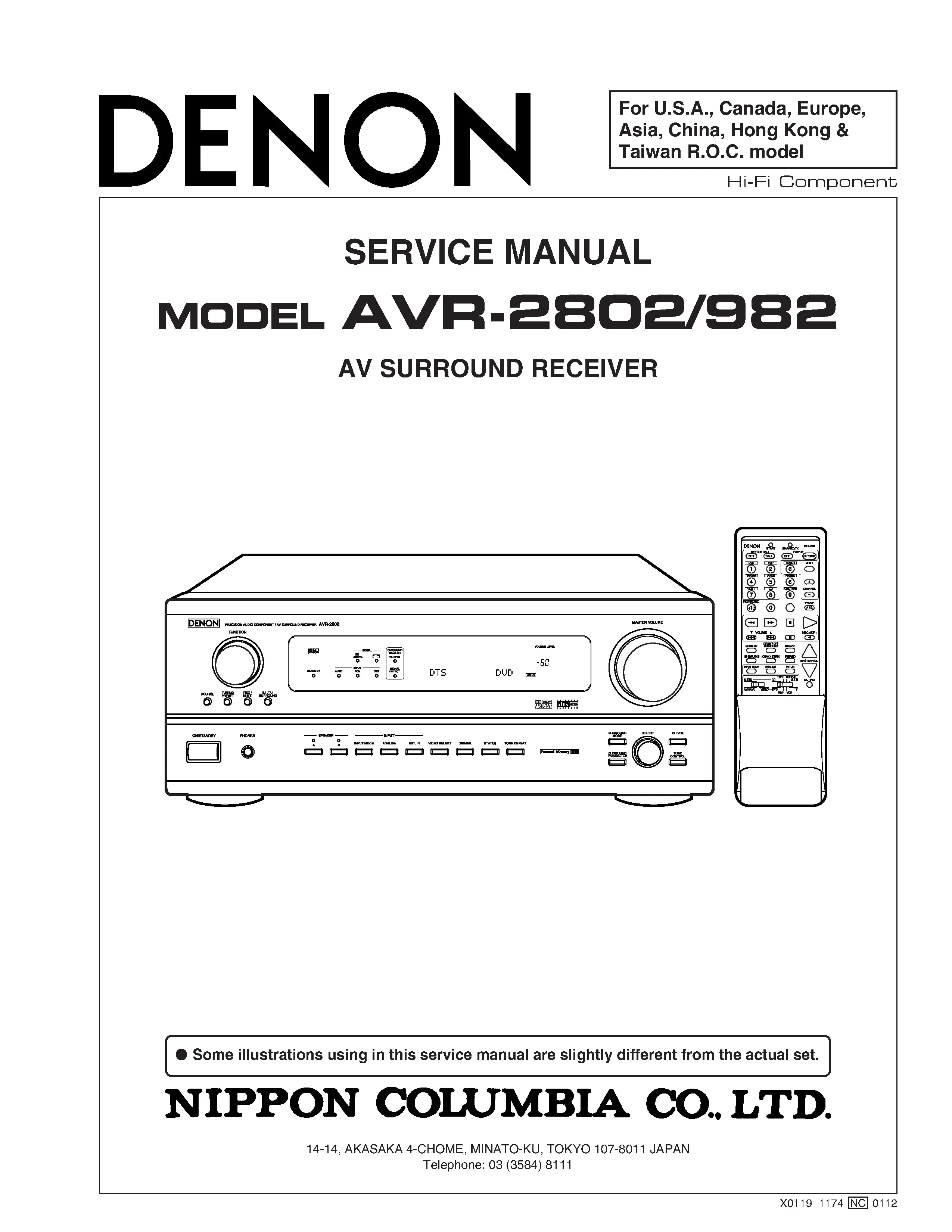 Denon avr 2802 982 service manual cover with photo of the receiver, model type and code, manual contents.