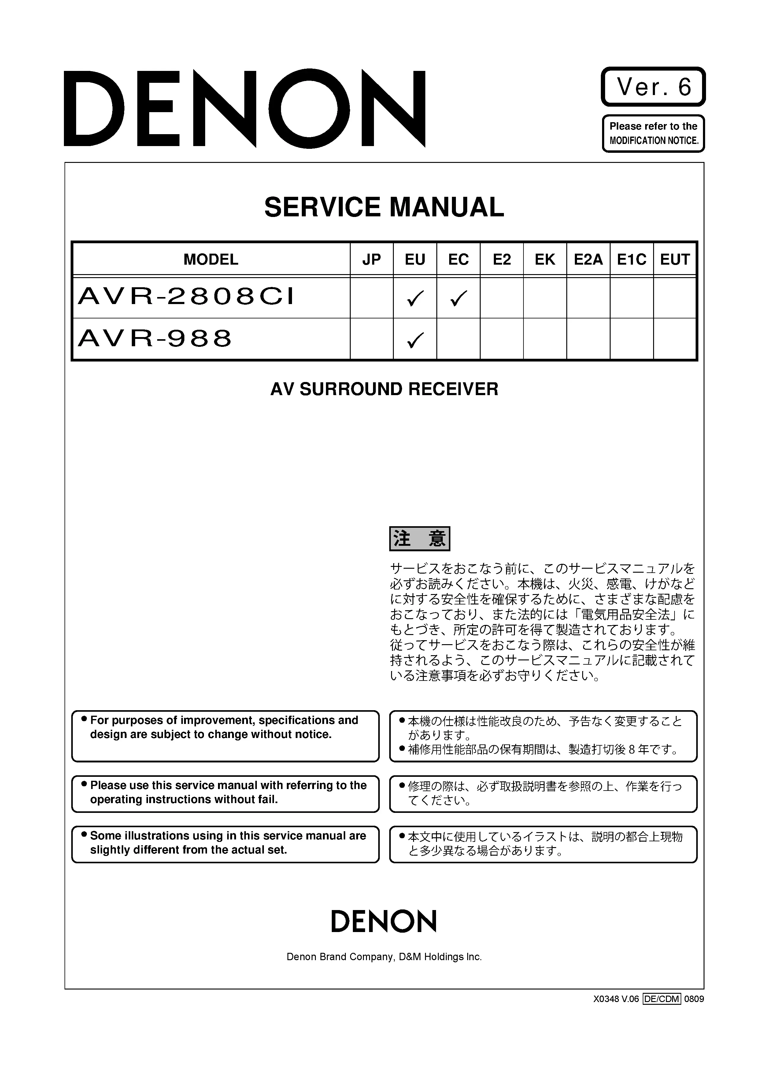 Denon avr 2808ci 988 service manual cover with photo of the receiver, model type and code, manual contents.