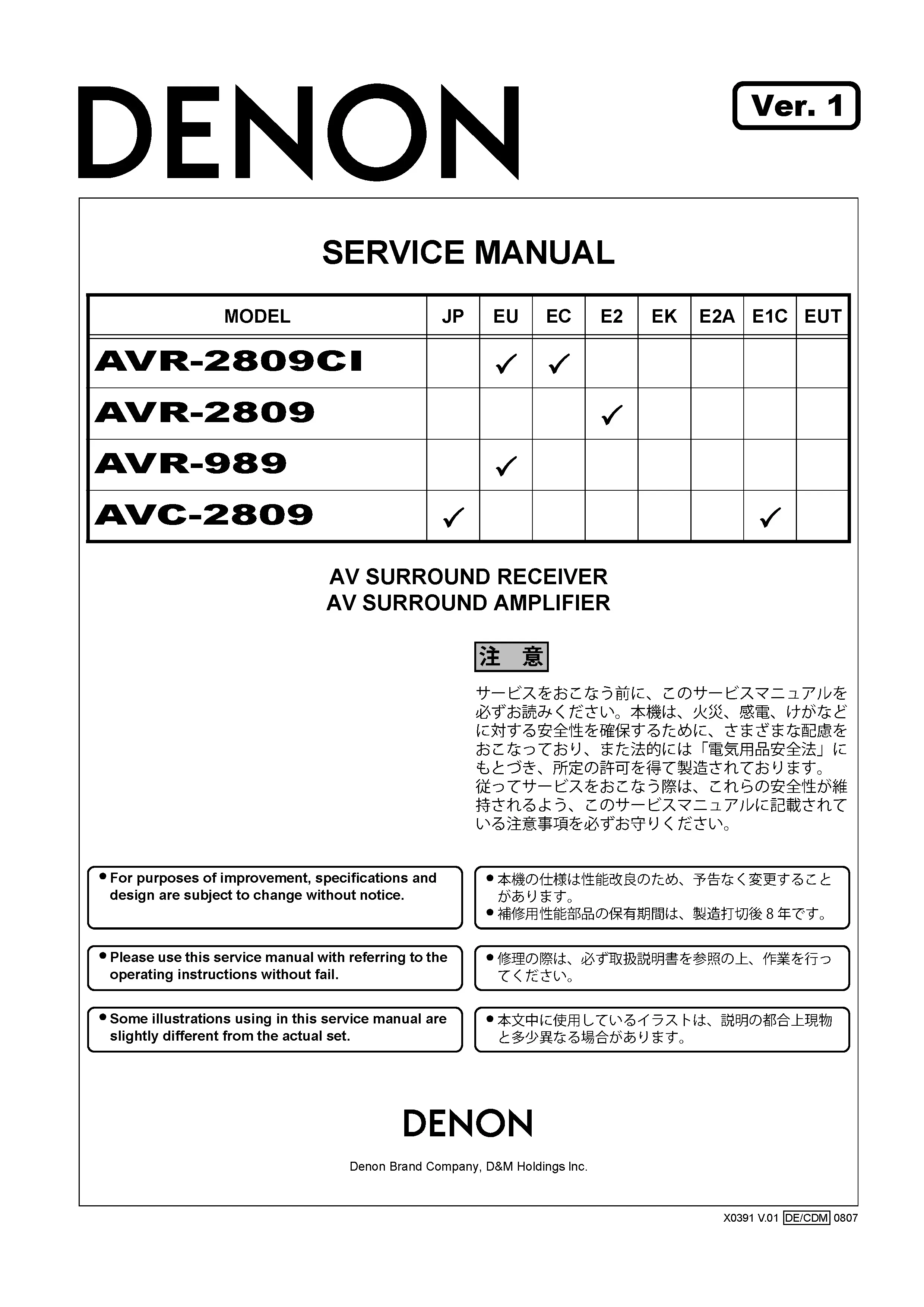 Denon avr 2809ci 2809 service manual cover with photo of the receiver, model type and code, manual contents.