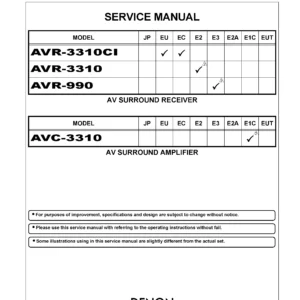 Denon avr 3310ci 3310 990 avc 3310 service manual cover with photo of the receiver, model type and code, manual contents.