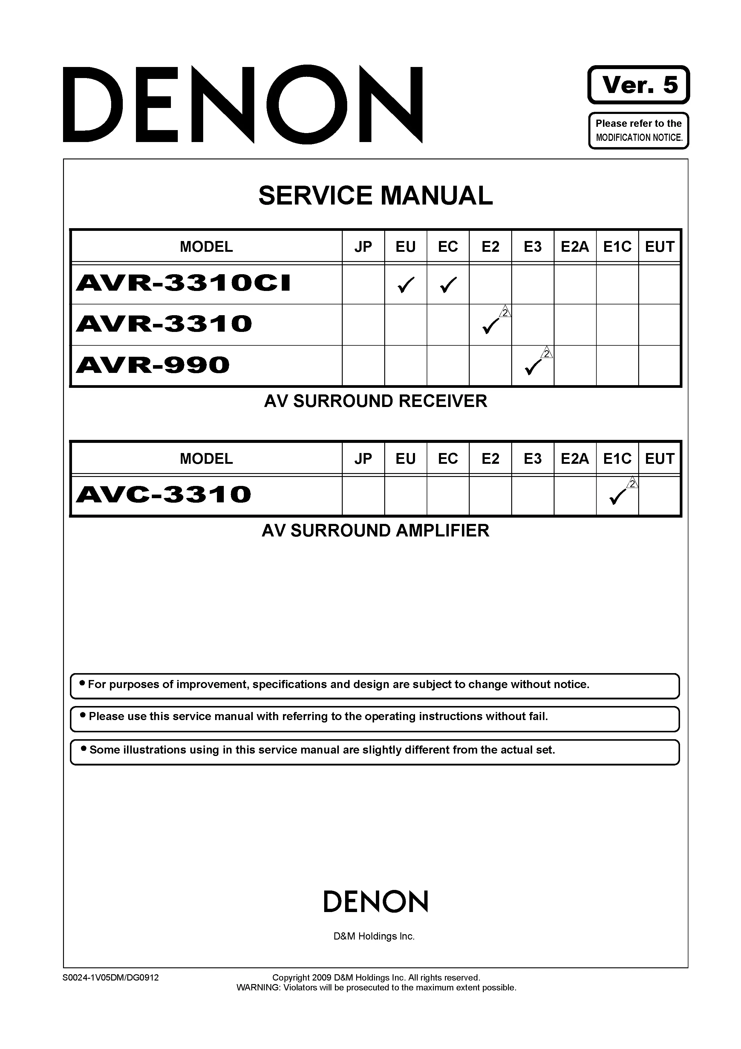 Denon avr 3310ci 3310 990 avc 3310 service manual cover with photo of the receiver, model type and code, manual contents.