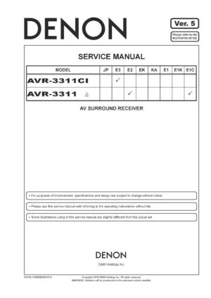 Denon avr 3311ci 3311 service manual cover with photo of the receiver, model type and code, manual contents.