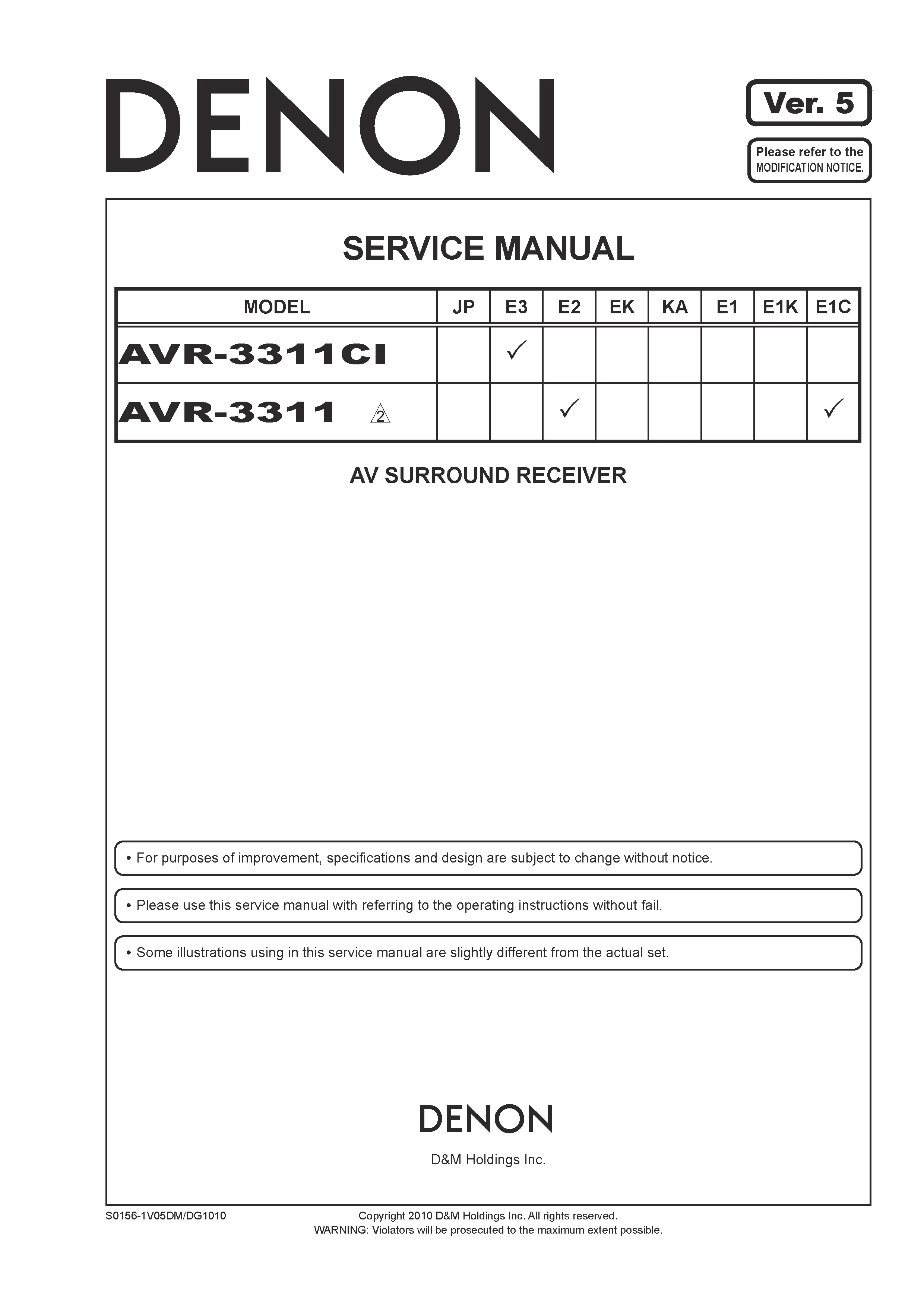 Denon avr 3311ci 3311 service manual cover with photo of the receiver, model type and code, manual contents.