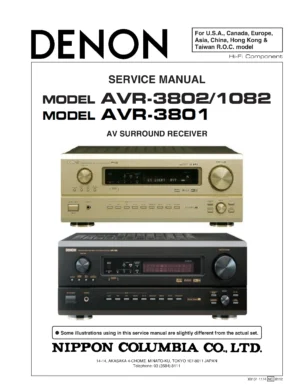 Denon avr 3802 3801 1082 service manual cover with photo of the receiver, model type and code, manual contents.