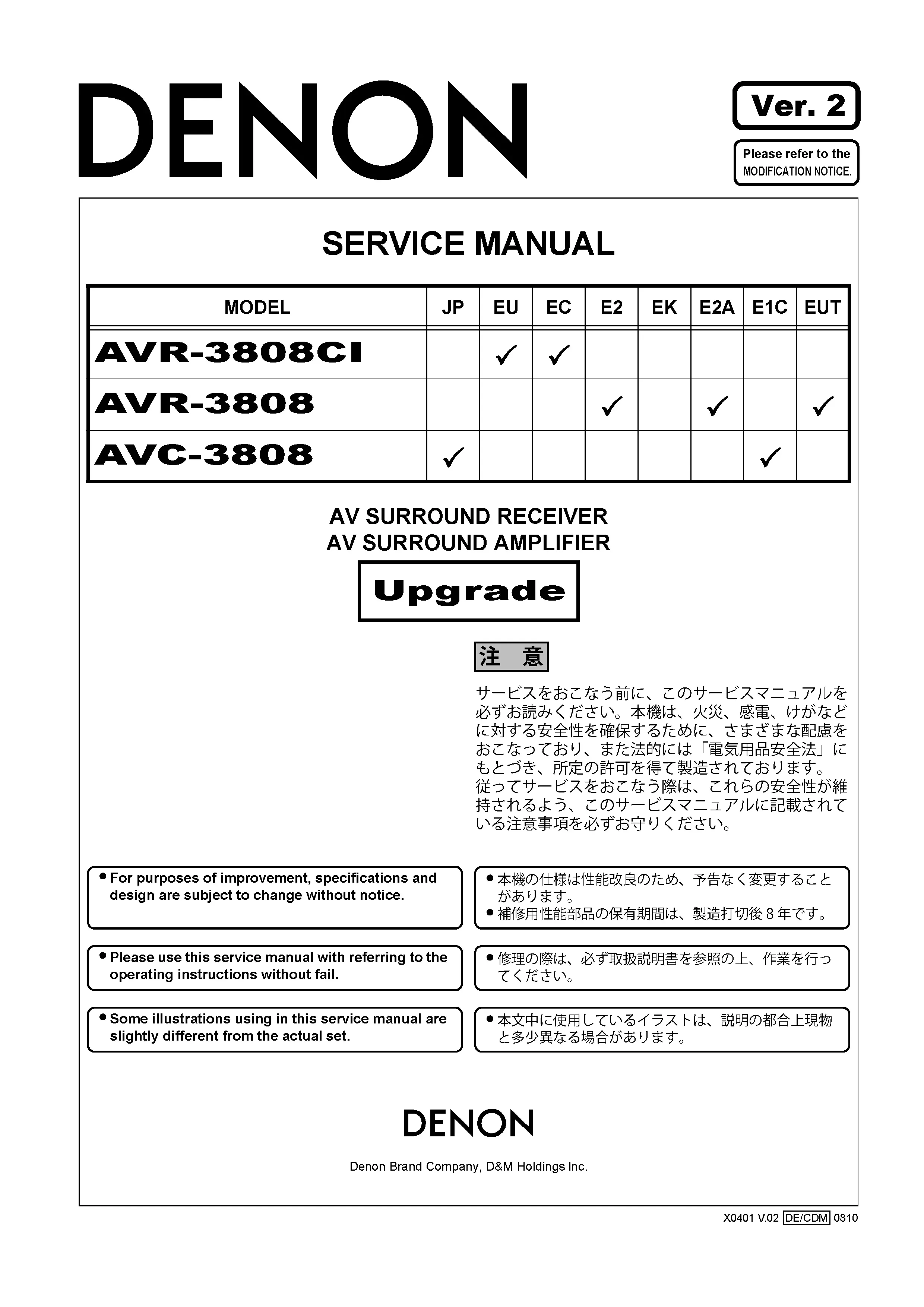 Denon avr 3808ci 3808 service manual cover with photo of the receiver, model type and code, manual contents.