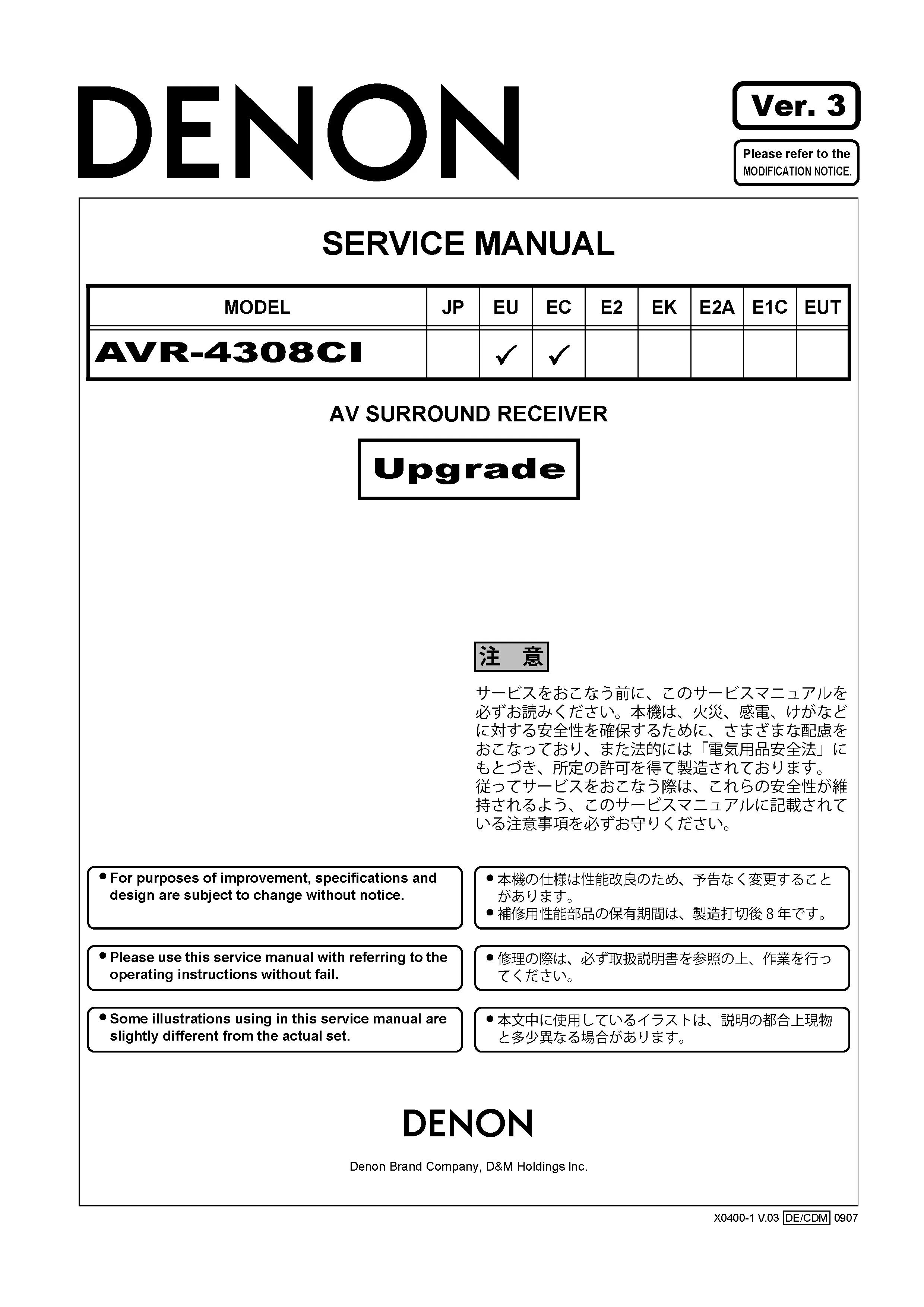 Denon avr 4308ci service manual cover with photo of the receiver, model type and code, manual contents.