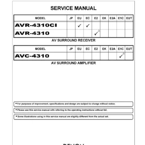 Denon avr 4310ci 4310 service manual cover with photo of the receiver, model type and code, manual contents.