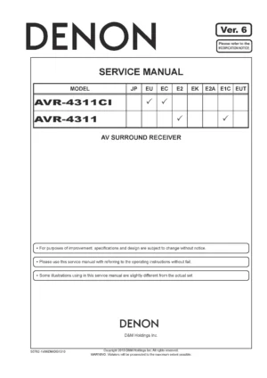 Denon avr 4311ci 4311 service manual cover with photo of the receiver, model type and code, manual contents.