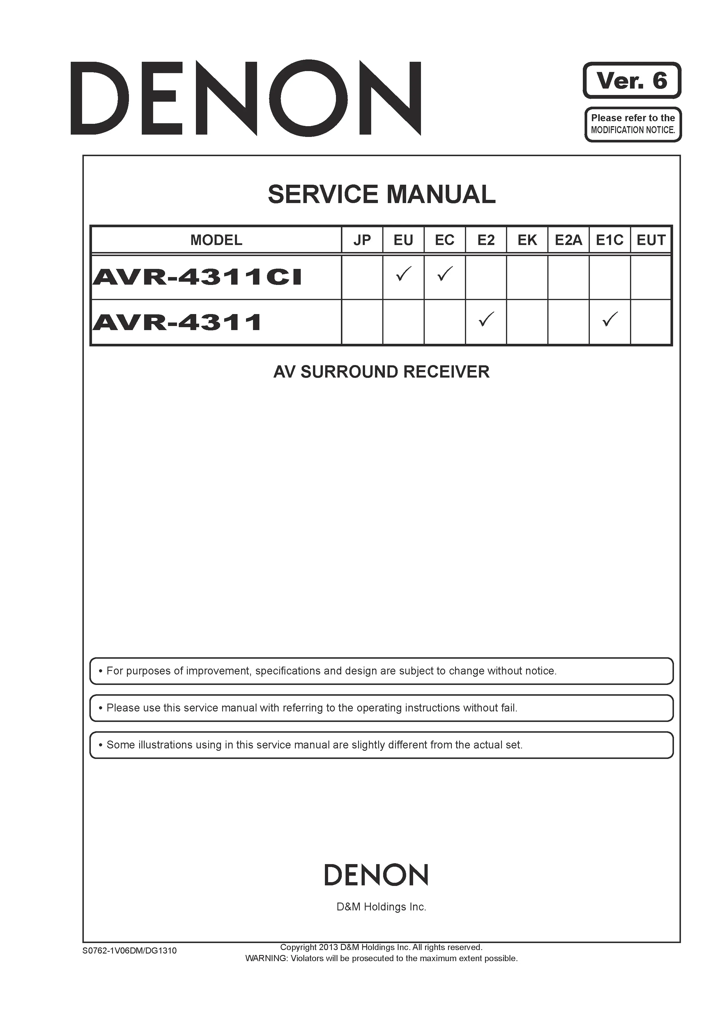 Denon avr 4311ci 4311 service manual cover with photo of the receiver, model type and code, manual contents.