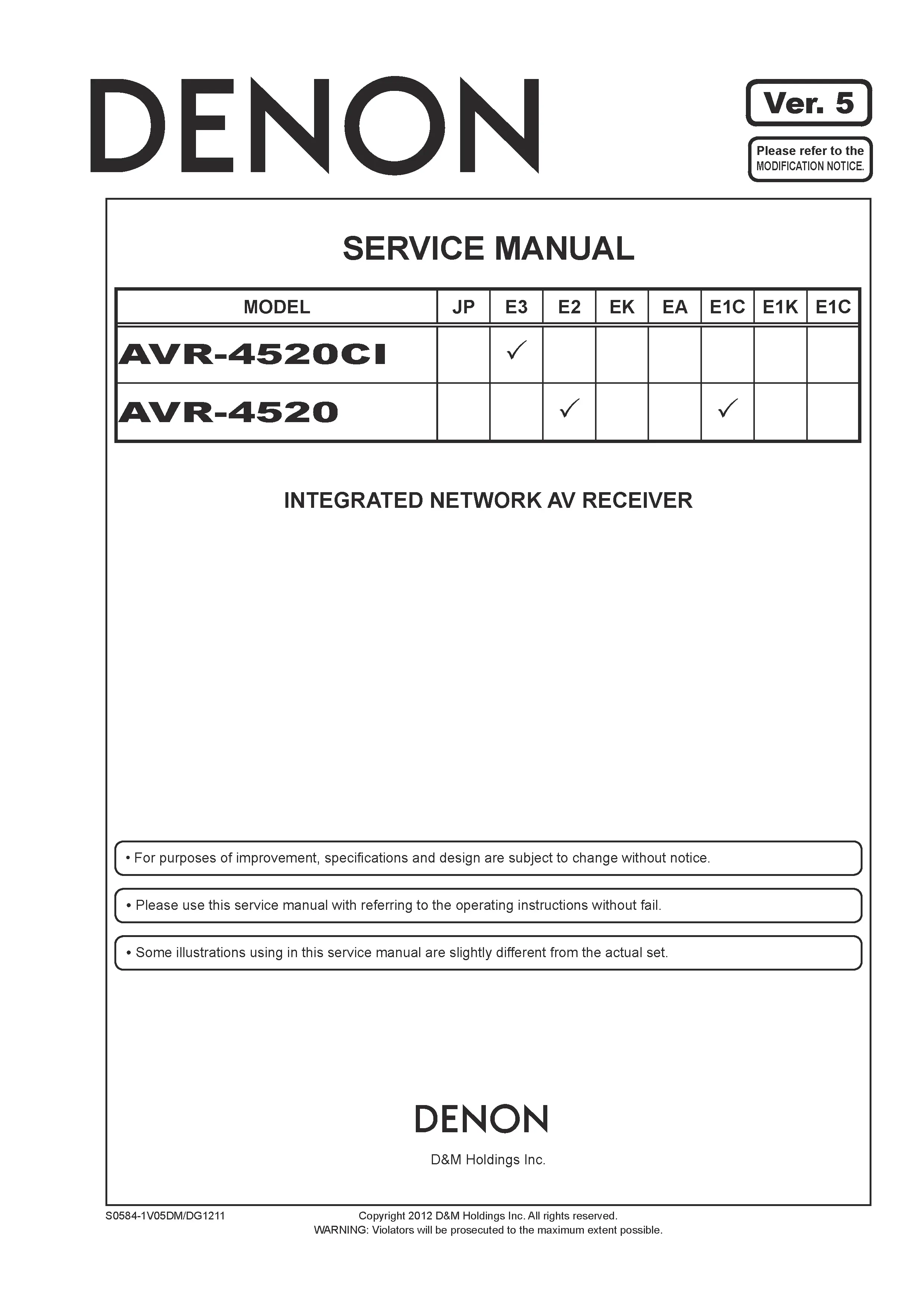 Denon avr 4520ci 4520 service manual cover with photo of the receiver, model type and code, manual contents.