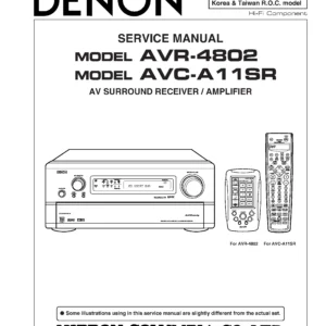 Denon avr 4802 4802r avc a11sr service manual cover with photo of the receiver, model type and code, manual contents.