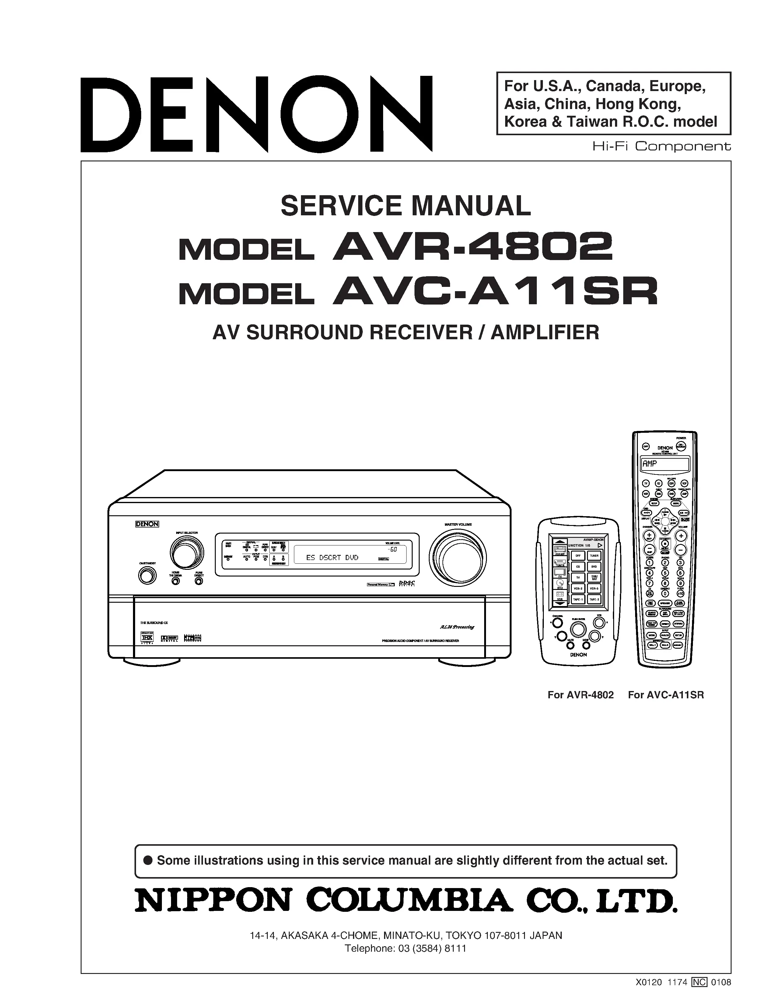 Denon avr 4802 4802r avc a11sr service manual cover with photo of the receiver, model type and code, manual contents.