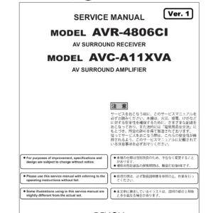 Denon avr 4806ci avc a11xva service manual cover with photo of the receiver, model type and code, manual contents.
