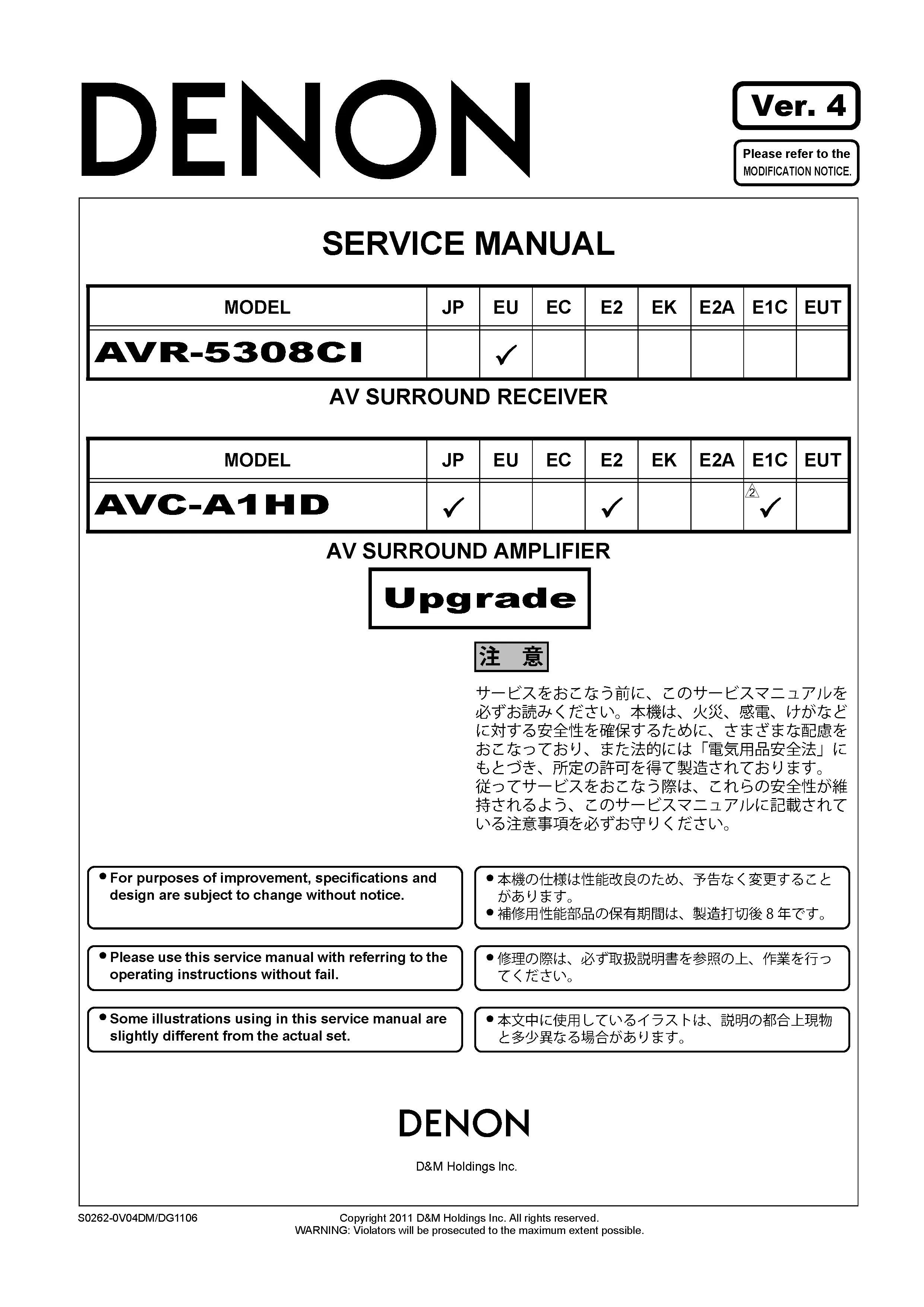 Denon avr 5308ci avc a1hd service manual cover with photo of the receiver, model type and code, manual contents.