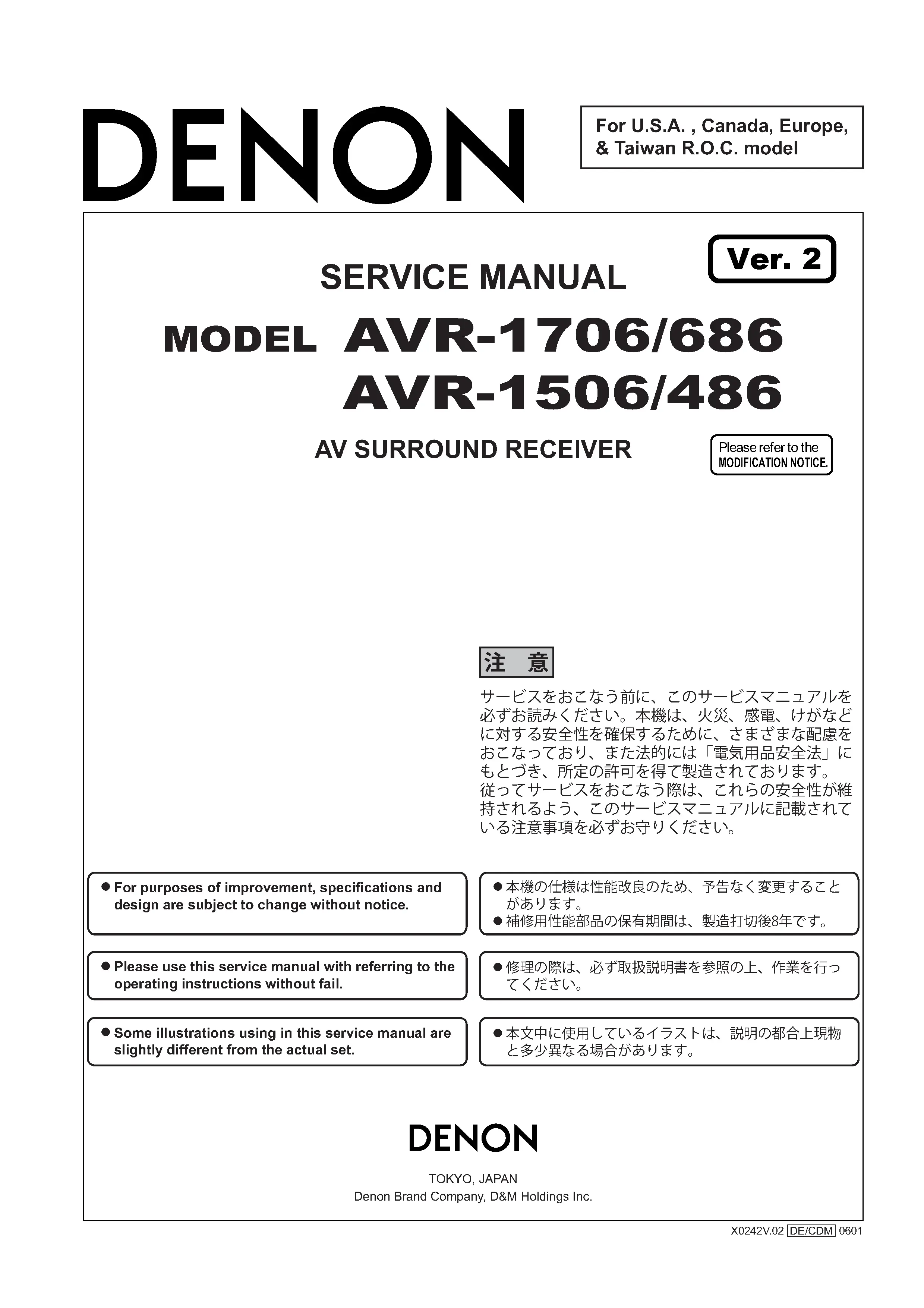 Denon avr 686 486 1706 1506 service manual cover with photo of the receiver, model type and code, manual contents.