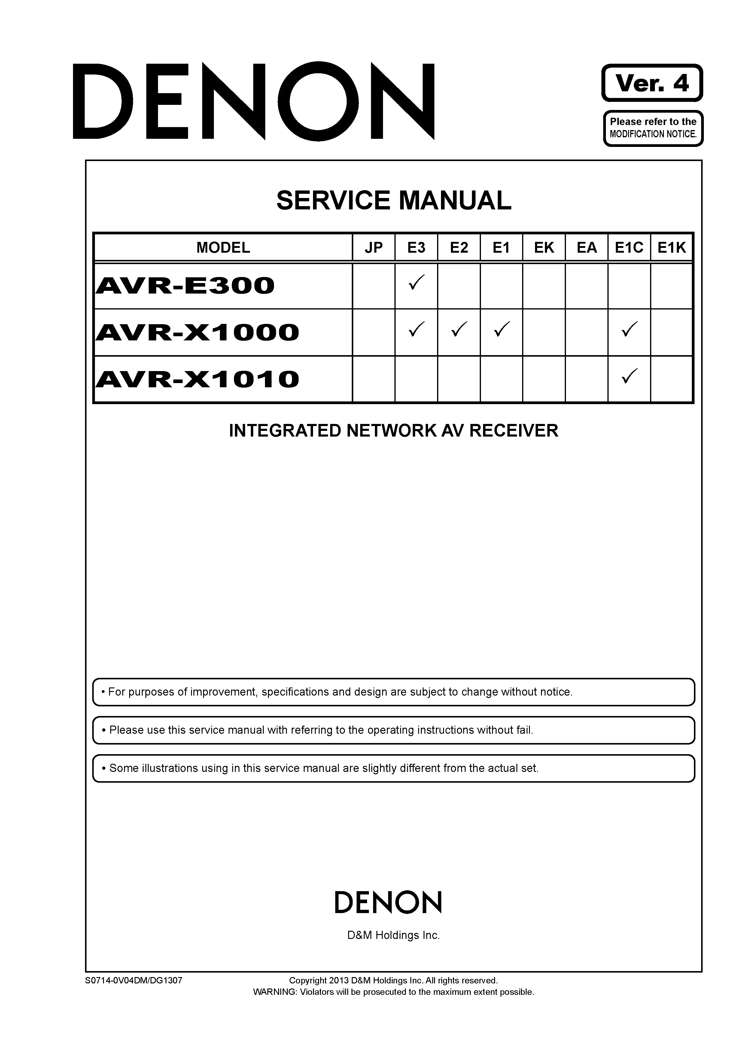 Denon avr x1000 x1010 e300 service manual cover with photo of the receiver, model type and code, manual contents.