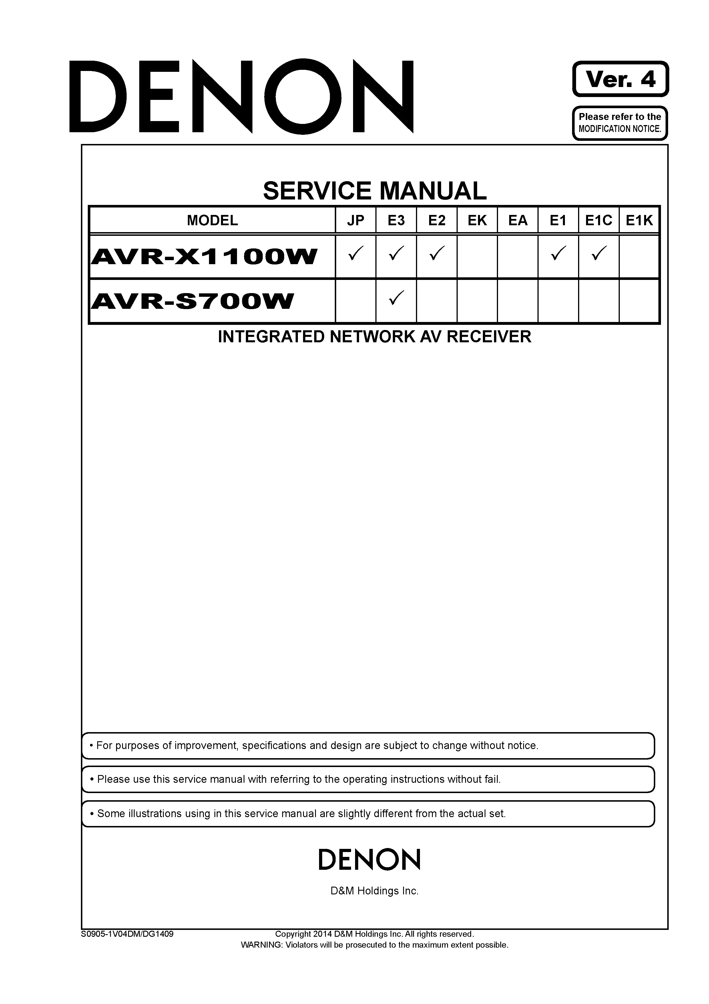 Denon avr x1100w s700w service manual cover with photo of the receiver, model type and code, manual contents.