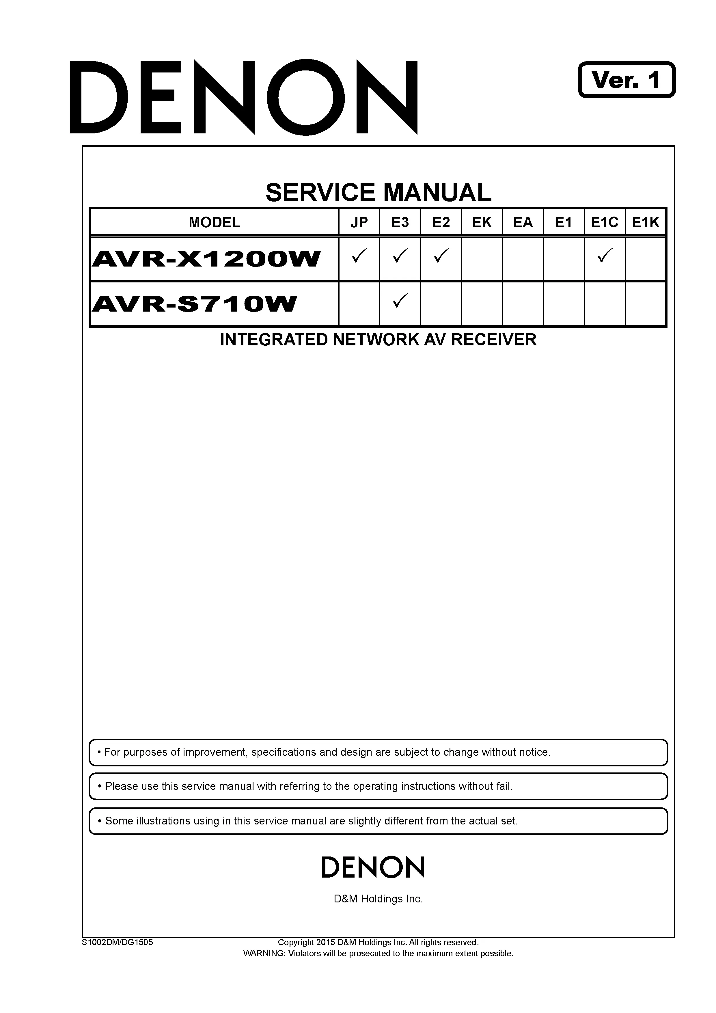 Denon avr x1200w s710w service manual cover with photo of the receiver, model type and code, manual contents.