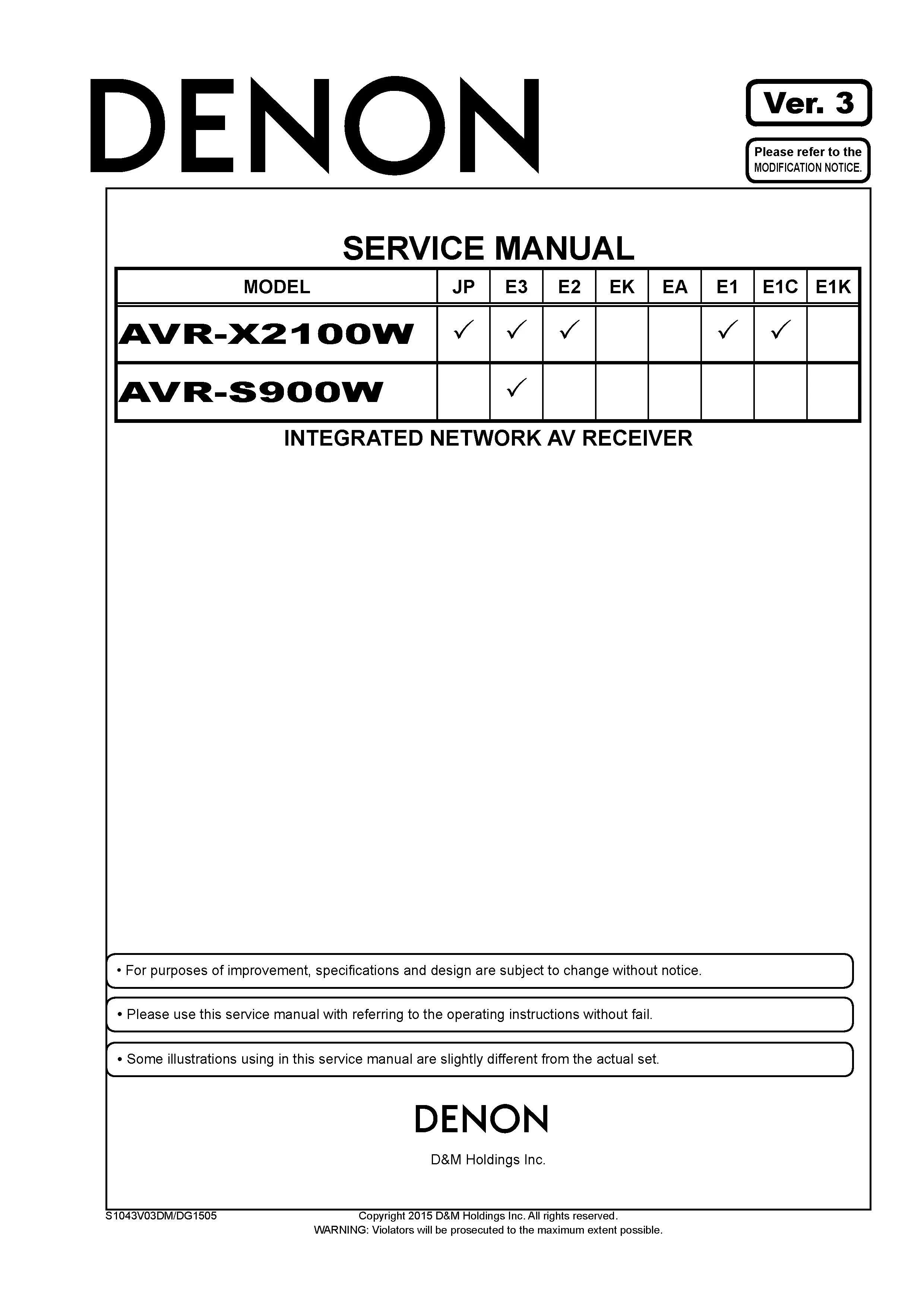 Denon avr x2100w s900w service manual cover with photo of the receiver, model type and code, manual contents.