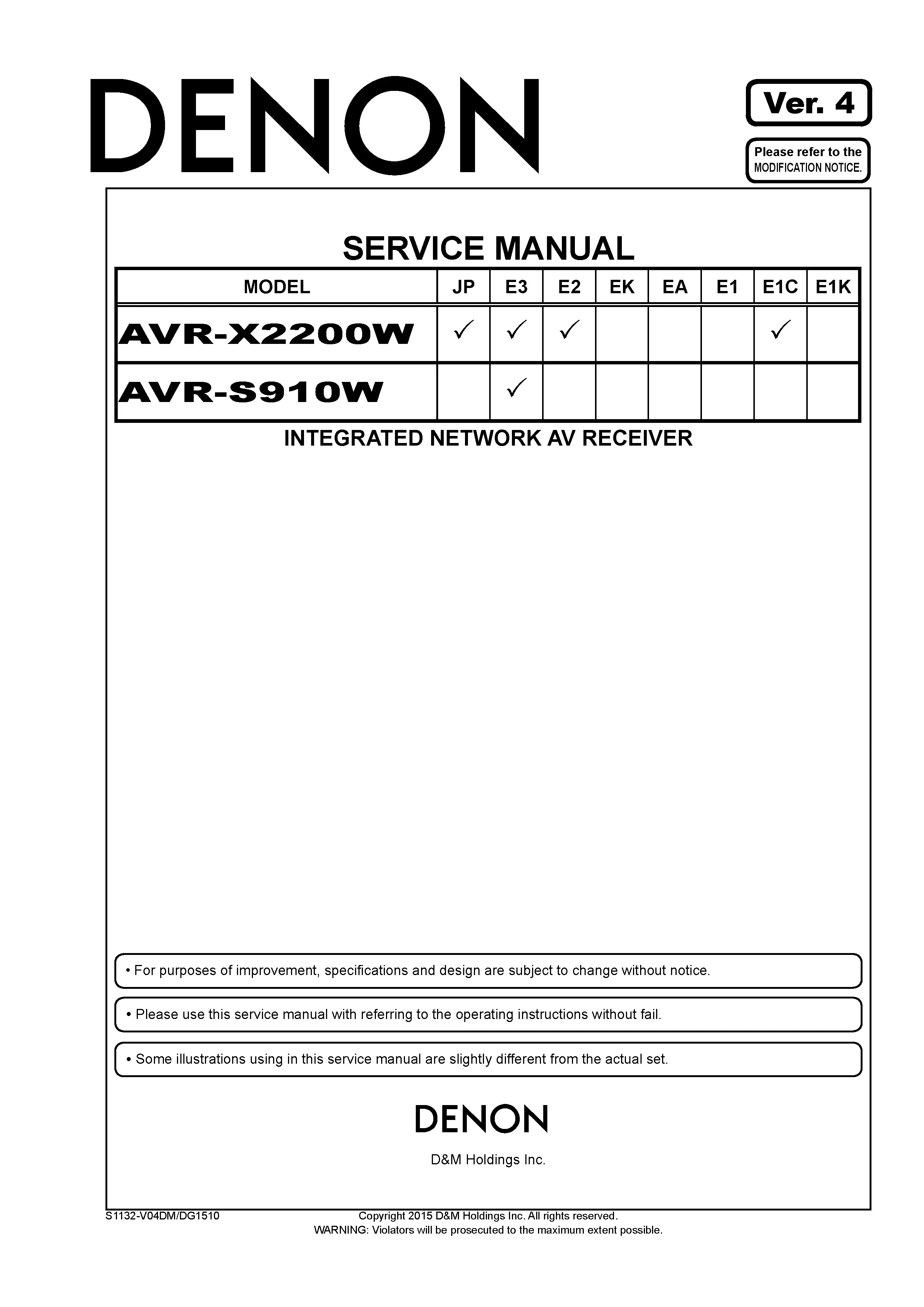 Denon avr x2200w s910w service manual cover with photo of the receiver, model type and code, manual contents.