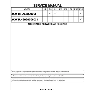 Denon avr x3000 s800ci service manual cover with photo of the receiver, model type and code, manual contents.