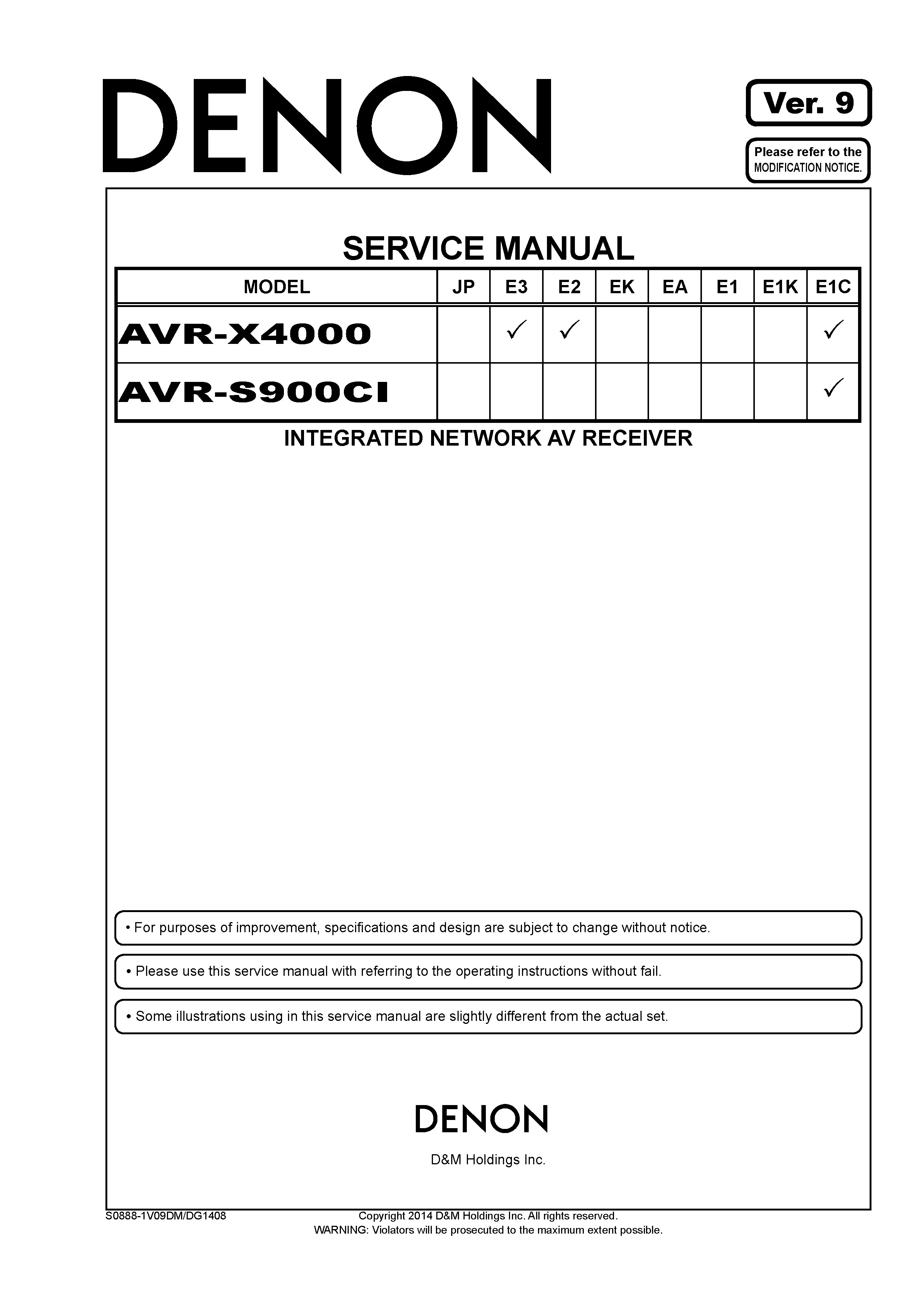 Denon avr x4000 s900ci service manual cover with photo of the receiver, model type and code, manual contents.