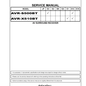Denon avr x510bt s500bt service manual cover with photo of the receiver, model type and code, manual contents.
