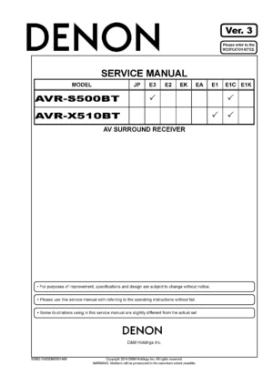Denon avr x510bt s500bt service manual cover with photo of the receiver, model type and code, manual contents.