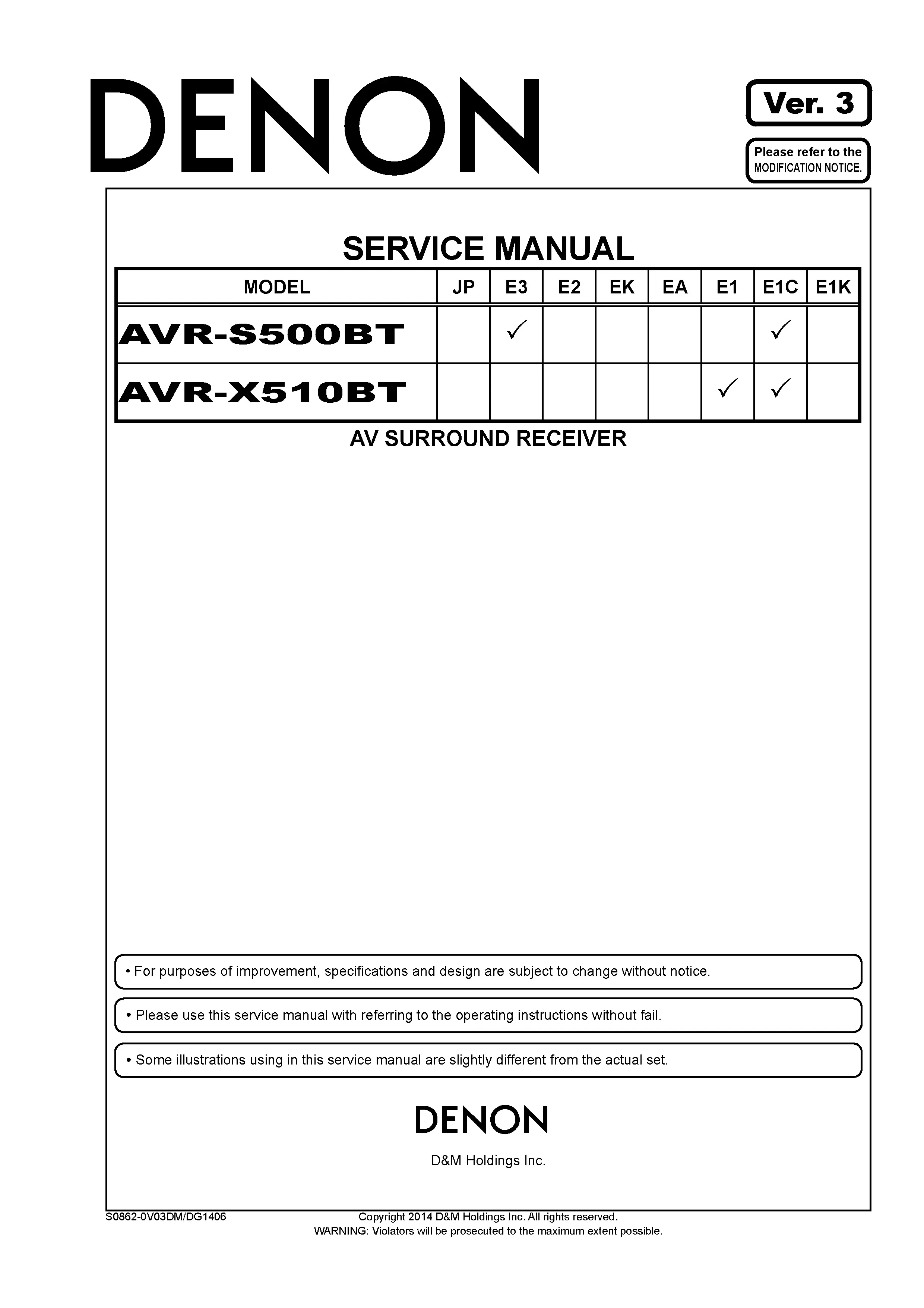 Denon avr x510bt s500bt service manual cover with photo of the receiver, model type and code, manual contents.