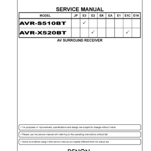 Denon avr x520bt s510bt service manual cover with photo of the receiver, model type and code, manual contents.