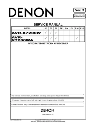 Denon avr x7200w x7200wa service manual cover with photo of the receiver, model type and code, manual contents.